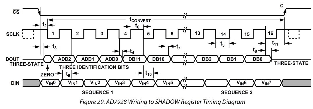 timing_diagram_example.png